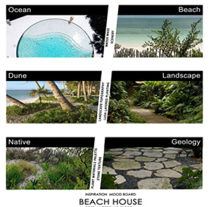 Beach House - Fort Lauderdale, FL